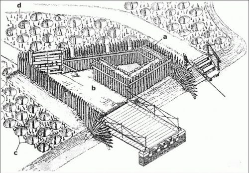 142